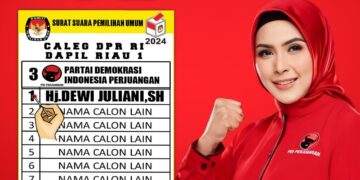 Peringatan HUT PDI-P: Memperkuat Kedekatan dengan Rakyat
