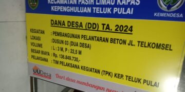Dugaan Penggelembungan Anggaran di Desa Kepenghuluan Teluk Pulai