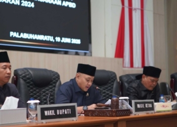 DPRD Kabupaten Sukabumi Gelar Rapat Paripurna ke-22, Fraksi-Fraksi Sampaikan Pandangan Umum Terkait Pertanggungjawaban APBD 2024