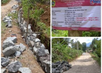 Desa Sukajaya Realisasikan Pembangunan Infrastruktur Tahun 2025, Warga Sambut Antusias