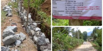 Desa Sukajaya Realisasikan Pembangunan Infrastruktur Tahun 2025, Warga Sambut Antusias