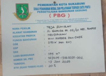 Tepis Isu Perizinan, Pengelola Mini Soccer Baros: Silakan Cek ke DPMPTSP