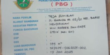 Tepis Isu Perizinan, Pengelola Mini Soccer Baros: Silakan Cek ke DPMPTSP