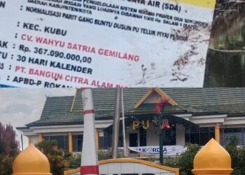 Diduga Mar’up Proyek di Dinas PUTR Rohil, Penegak Hukum Diminta Bertindak