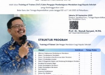 Kepala SMPN 2 Pasir Limau Kapas Lulus ToT Calon Pengajar Pembelajaran Mendalam